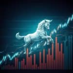 Lire la suite à propos de l’article Indicateurs de Volatilité à Surveiller dans les Marchés Financiers